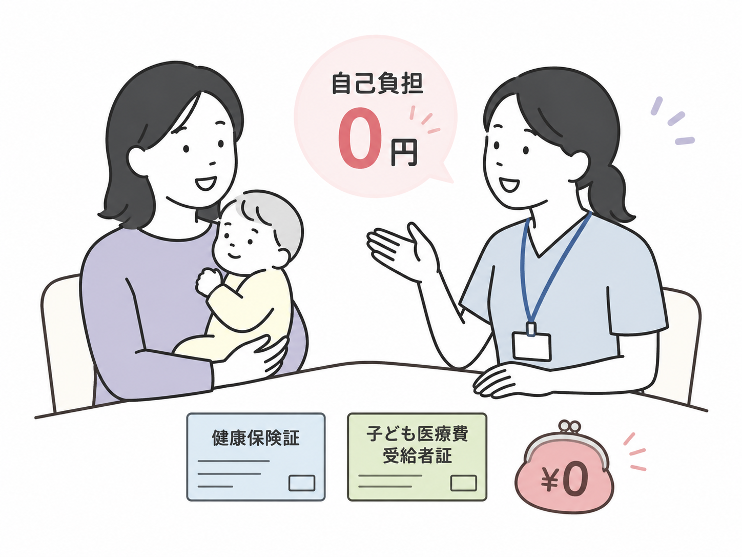 小児訪問看護の費用について